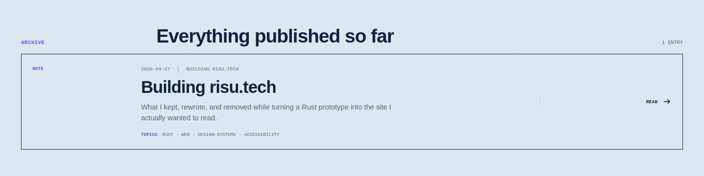 The article as it appears in the writing archive, using the metadata stored beside its Markdown source.